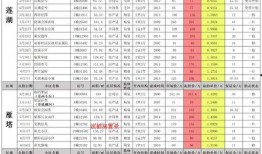实况六月爆料最新消息,最新消息揭秘行业动态