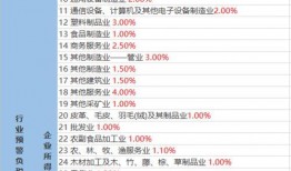 乔欣家世爆料视频大全最新,豪门背景曝光，揭秘明星背后的故事