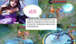 貂蝉皮肤爆料最新什么时候出,惊艳亮相，神秘诞生时刻揭秘