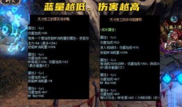 dnf最新爆料总汇大全,揭秘游戏新篇章与未来动向