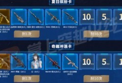 cf最新氪金爆料,全新氪金系统即将上线，福利与挑战并存！