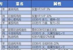 爆料奖金玩法大全最新,全方位解析最新大奖攻略