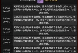 原神最新2.3爆料,新角色、新剧情，探索神秘“翠绿之洲”