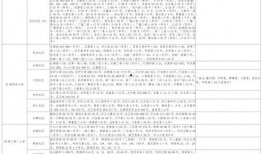 乔欣家世爆料视频大全最新,豪门背景曝光，揭秘明星背后的故事